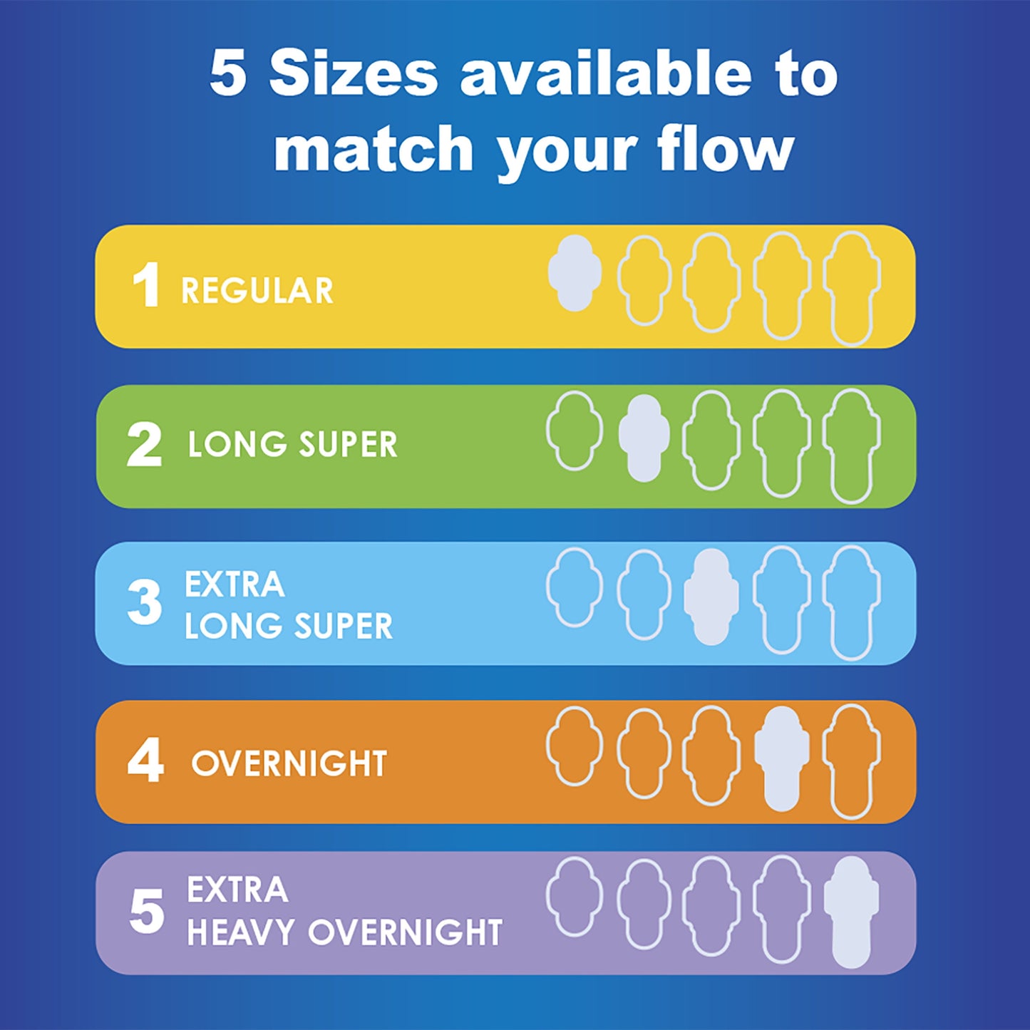 Always Ultra Thin Pads with Wings, Size 2, Long Super Absorbency, 42 Count