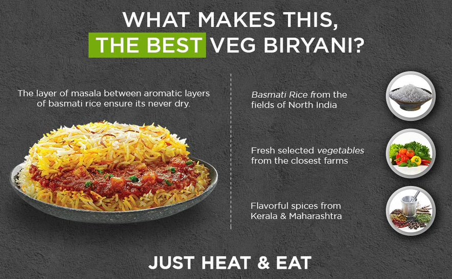 Veg Biryani