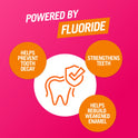 TheraBreath Anticavity Fluoride Mouthwash, Sparkle Mint, Dentist Formulated, 16 fl oz