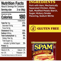 SPAM Hickory Smoke Flavored, 7 g protein per serving, 12 oz Aluminum Can