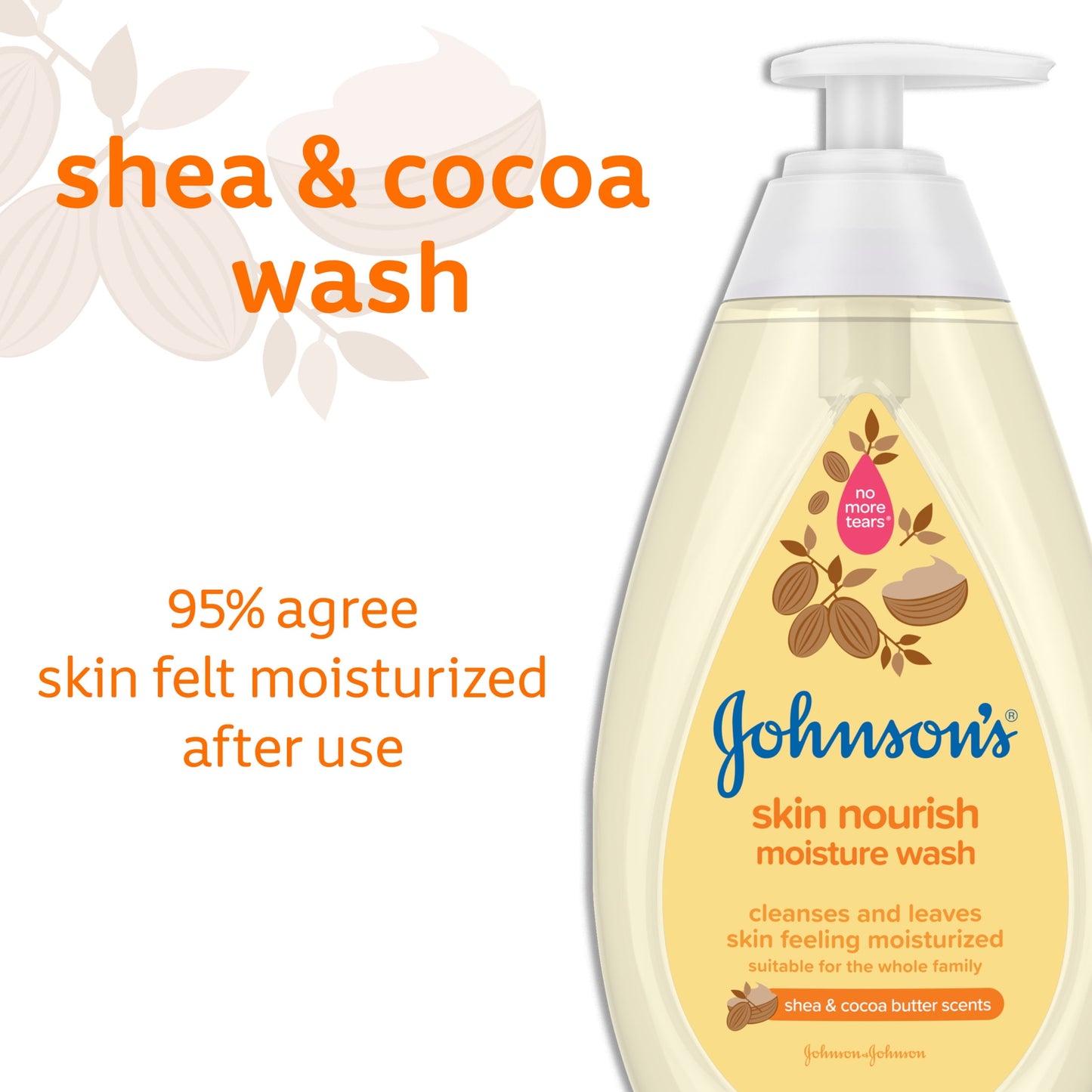 Johnson's Skin Nourish Moisture Tear Free Soap and Body Wash, Shea and Cocoa Butter Shower Gel, 20.3 oz