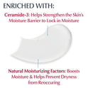 Eucerin Advanced Repair Body Cream, Body Cream for Dry Skin, 16 Oz Jar