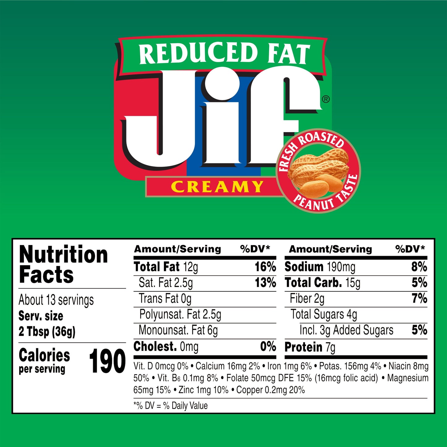 Jif Reduced Fat Creamy Peanut Butter Spread - 60% Peanuts, 16 Ounces