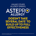 Astepro Allergy Medicine, Steroid Free Antihistamine Nasal Spray, 120 Metered Sprays