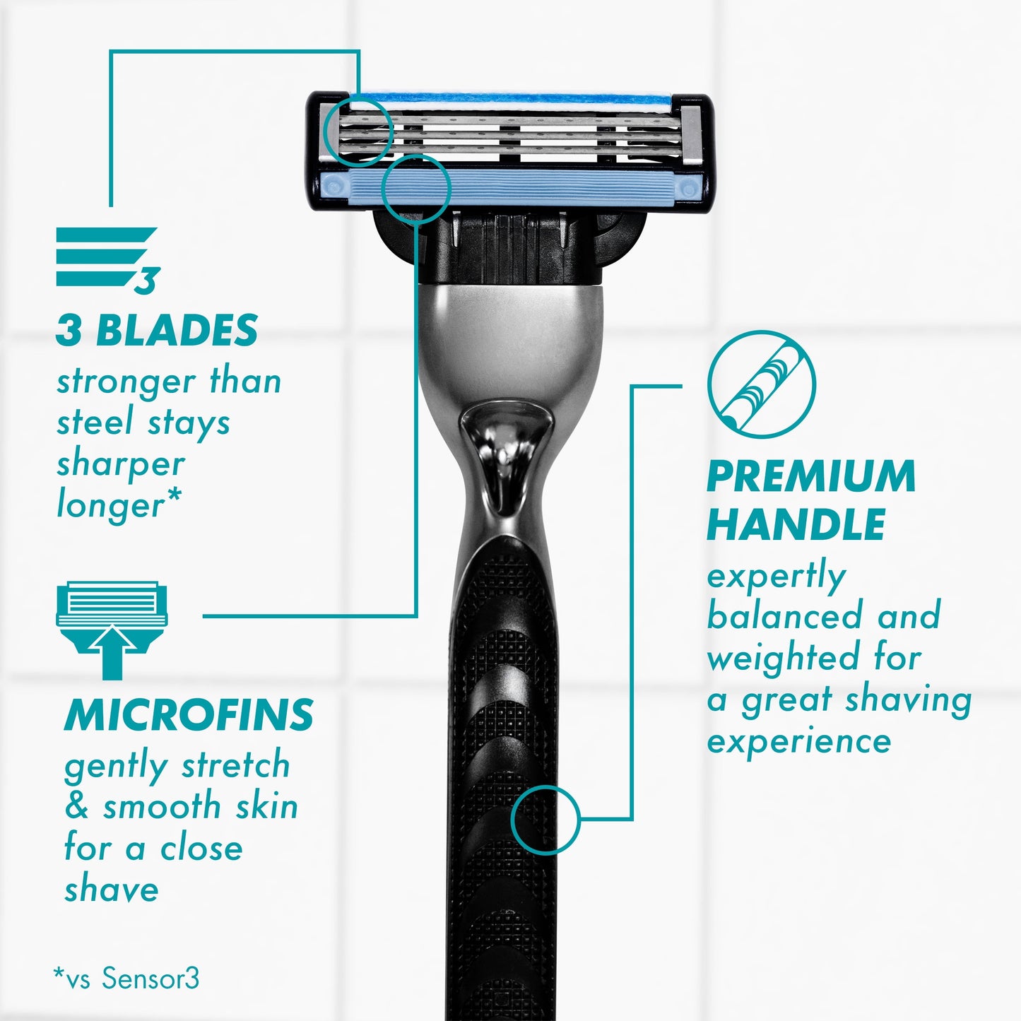 Gillette Mach3 Mens Razor Handle and 2 Blade Refills