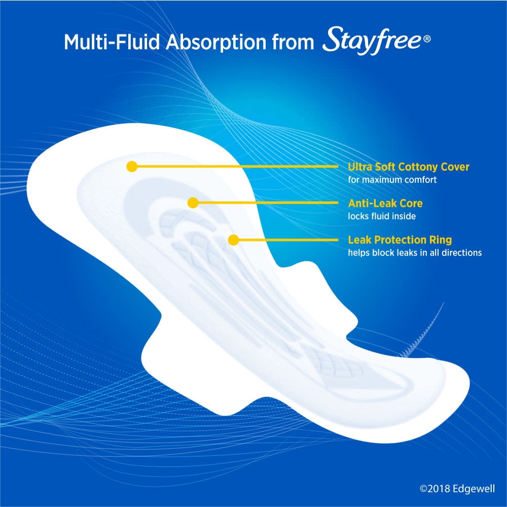 Stayfree Ultra Thin, Overnight Pads with Wings, Unscented, 28 Ct