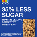 KIND Energy Gluten Free Peanut Butter Dark Chocolate Protein Snack Bars, 2.1 oz, 6 Count