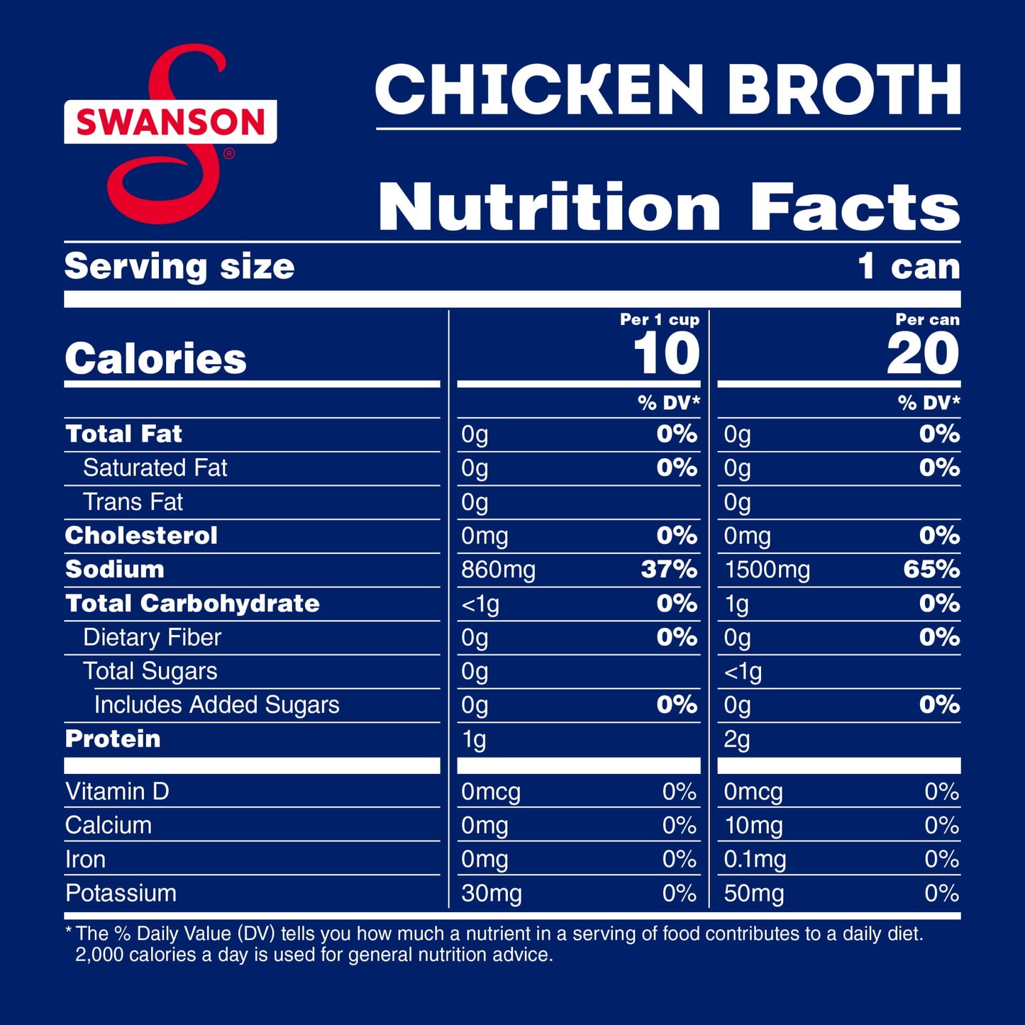 Swanson 100% Natural, Gluten-Free Chicken Broth, 14.5 oz Can