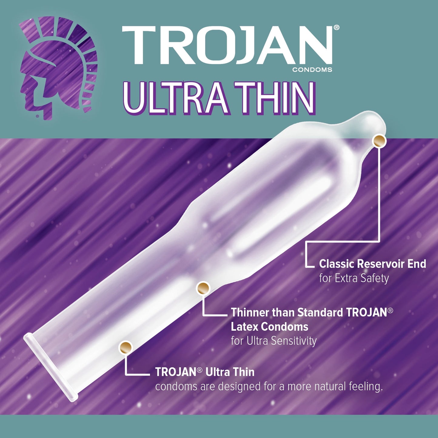 Trojan Ultra Thin Lubricated Condoms - 3 Count, Pack of 6