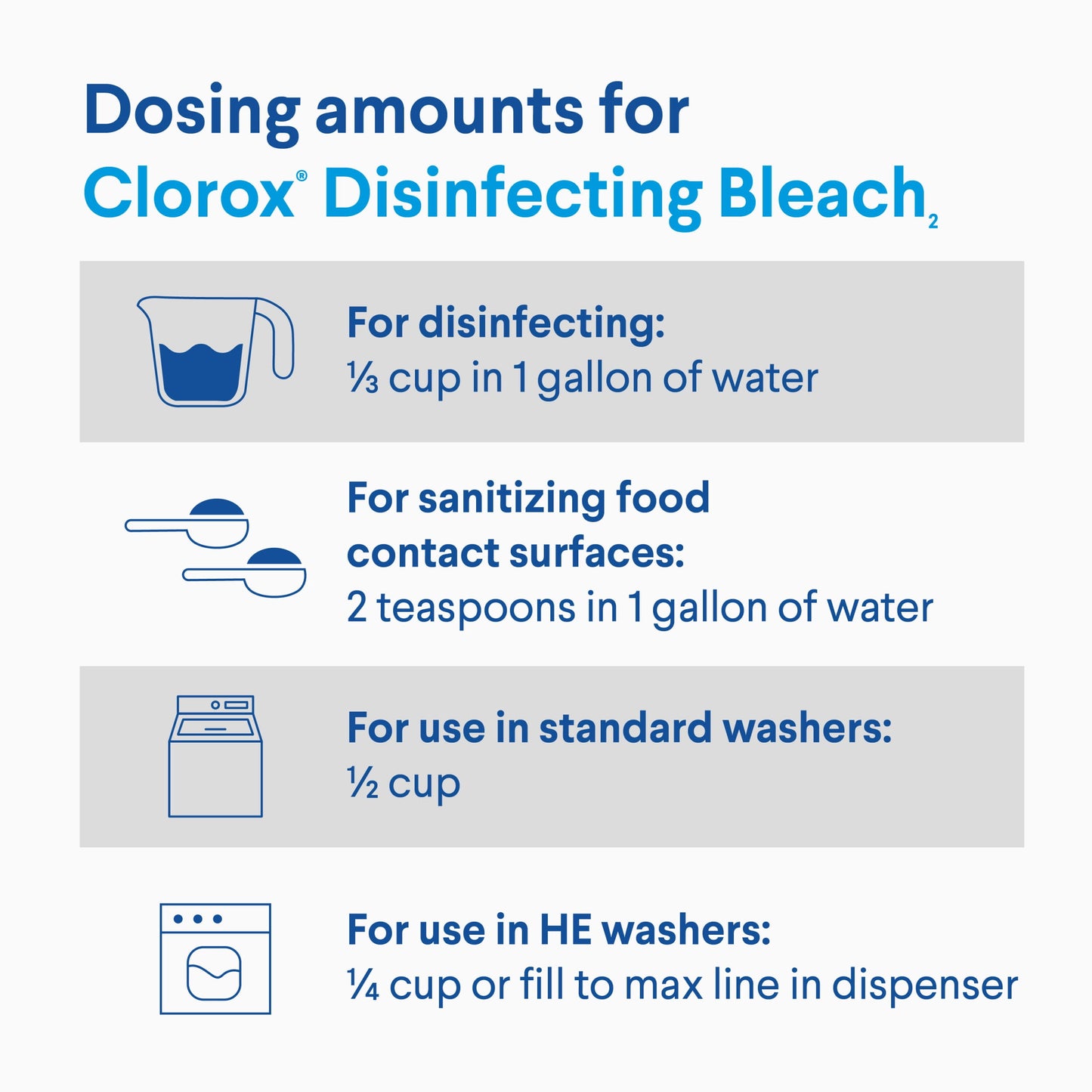 Clorox Disinfecting Liquid Bleach Cleaner, Regular Scent, 121 fl oz