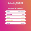 Playtex Sport Multi-Pack Regular And Super Plastic Applicator Unscented Tampons, 48 Ct Total, 360 Degree Sport Level Period Protection, Traps Leaks, No-Slip Grip Applicator, Moves With You