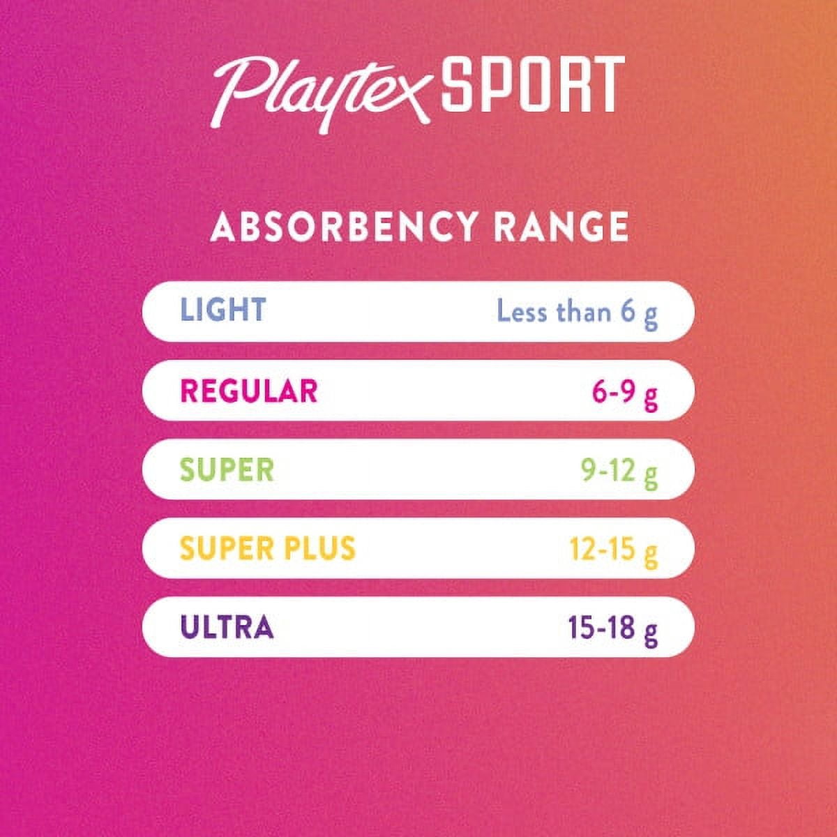 Playtex Sport Regular Plastic Applicator Tampons, 48 Ct, 360 Degree Sport Level Period Protection, No-Slip Grip Applicator