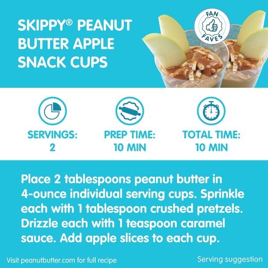 SKIPPY Peanut Butter, Creamy, 7G Protein per Serving, 40 oz Jar