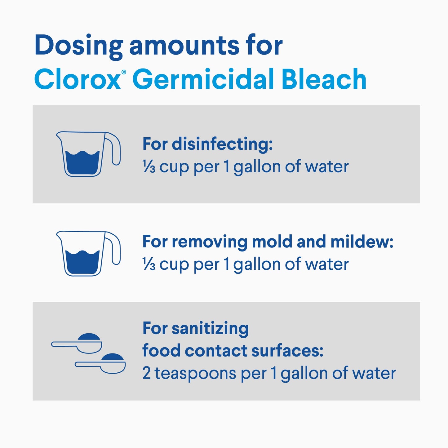 Clorox Germicidal Bleach Cleaner, Regular Scent, 121 fl oz