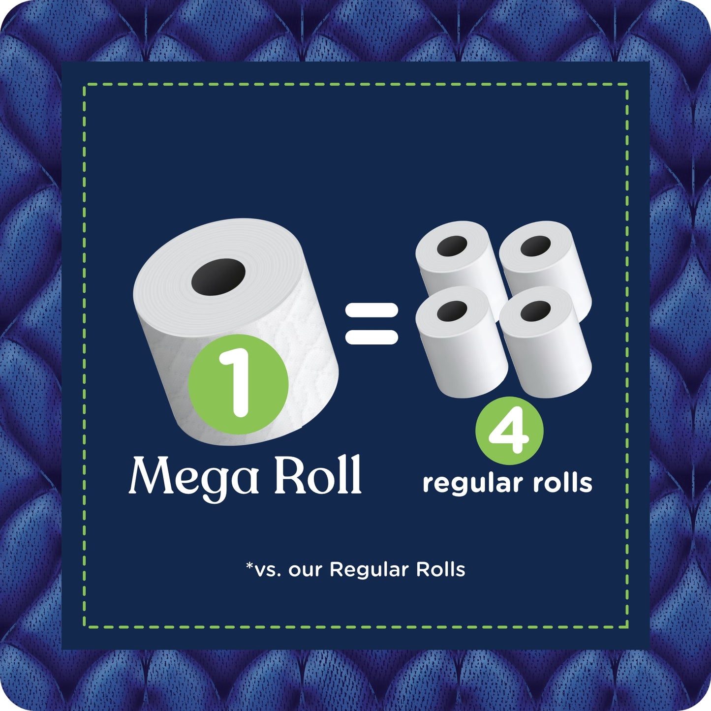 Quilted Northern Ultra Soft & Strong 18 Mega Rolls, 5X Stronger*, Premium Soft Toilet Paper