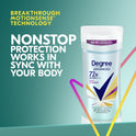 Degree MotionSense Long Lasting Antiperspirant Deodorant Stick, Sexy Intrigue, 2.6 oz