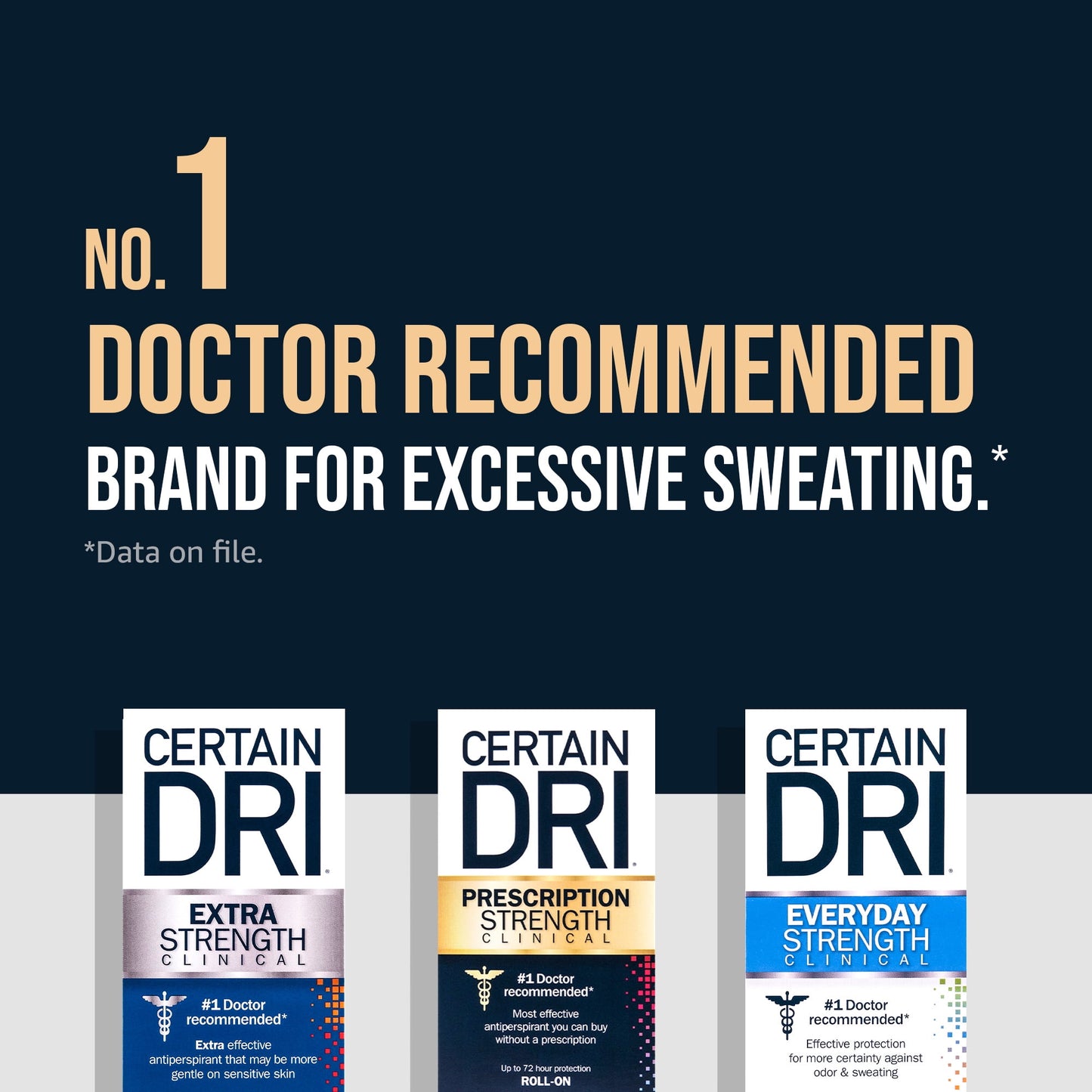 Certain Dri Prescription Strength Clinical Antiperspirant & Deodorant for Men and Women, Roll-on, 1.2 oz.