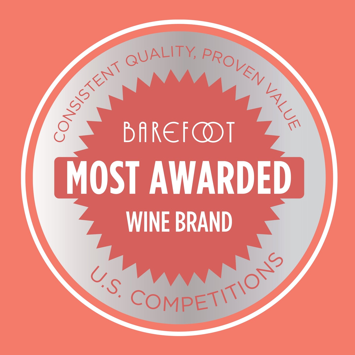 Barefoot Pink Moscato Sweet Pink Wine, California, 750ml Glass Bottle