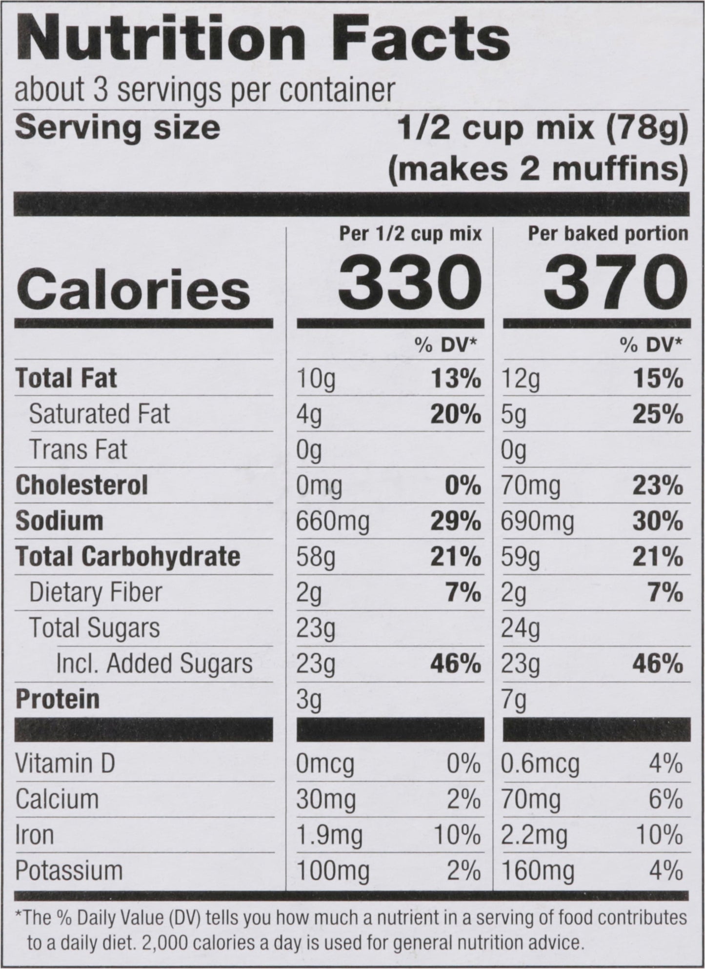 "JIFFY" Honey Corn Muffin Mix