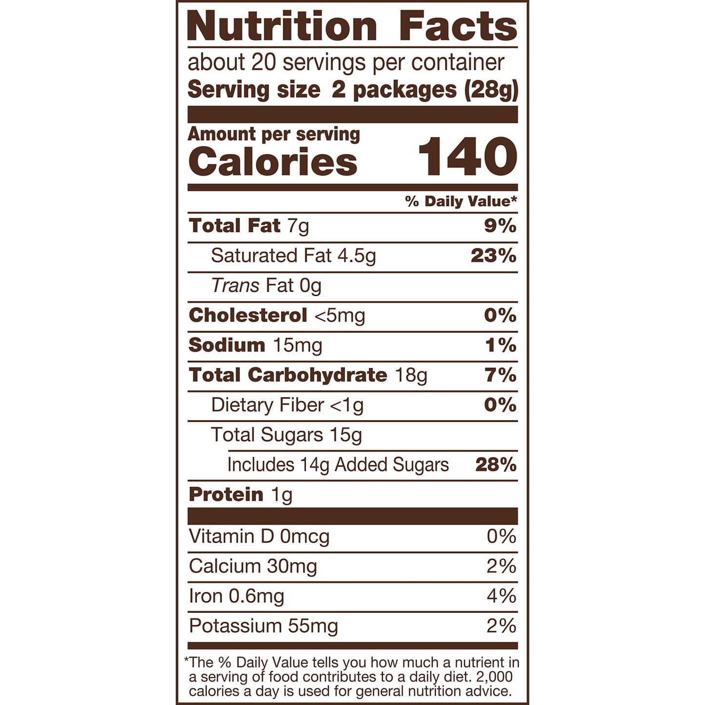 Kit Kat® Milk Chocolate Wafer Snack Size Candy, Jumbo Bag 20.1 oz