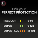 U by Kotex Click Compact Tampons, Super Plus, Unscented, 32 Count