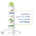 Dove Advanced Care Antiperspirant Deodorant Dry Spray, Cool Essentials, 3.8 oz