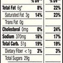 Betty Crocker Cinnamon Streusel Muffin and Quick Bread Mix, 13.9 oz.