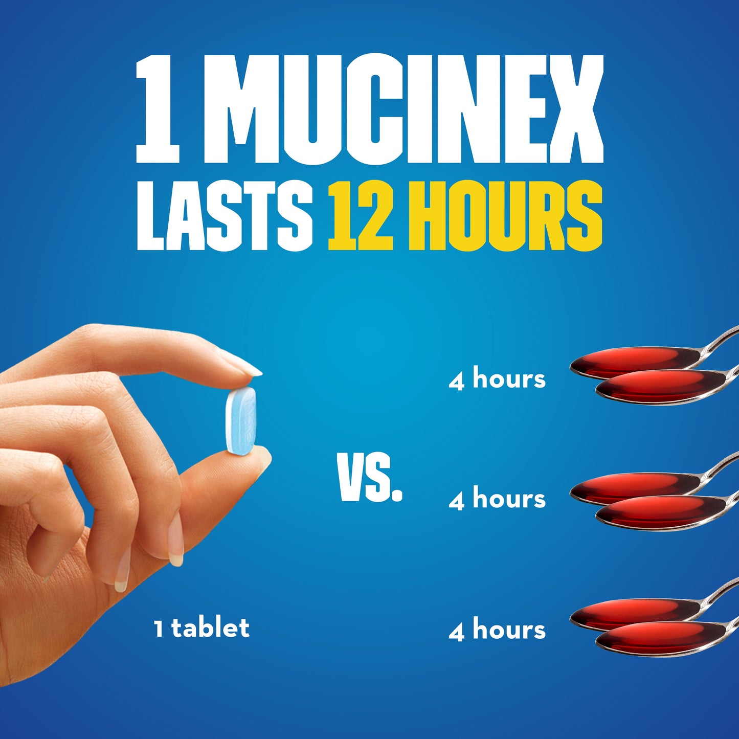 Mucinex 12 Hour Relief, Chest Congestion & Excess Mucus Relief, 20 Caplets