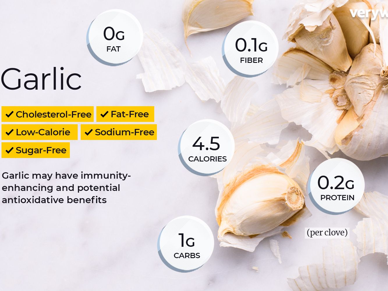 Garlic 5 pcs Pack