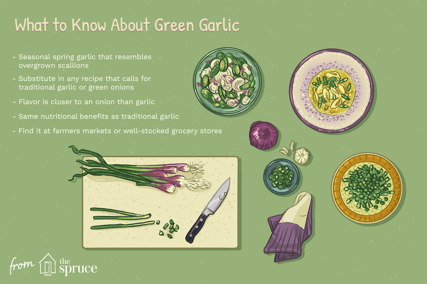 Green Garlic