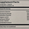 Glucoved