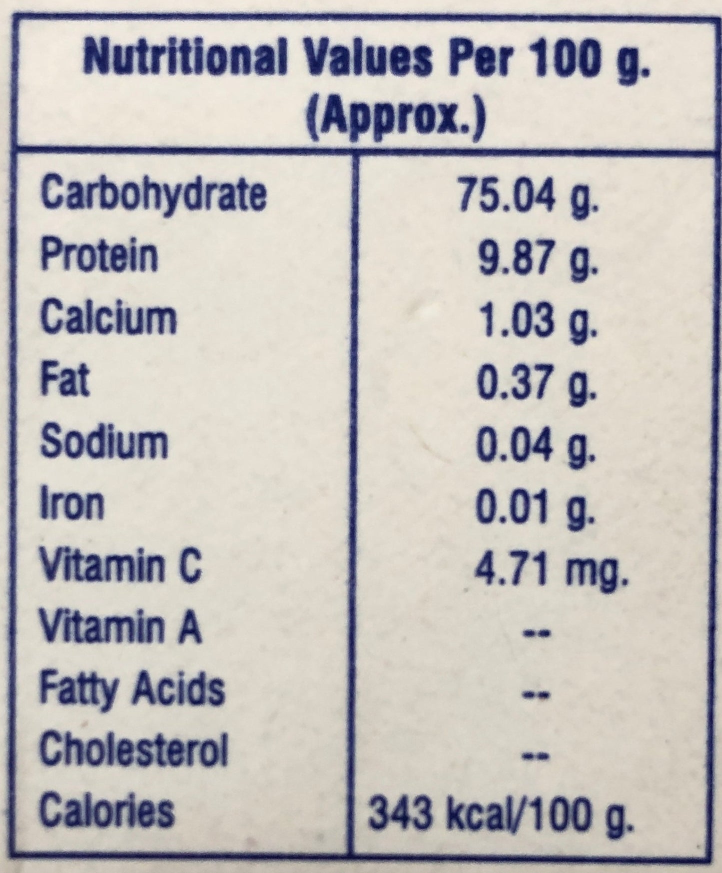 Compounded Asafoedia Powder (Hing Powder)