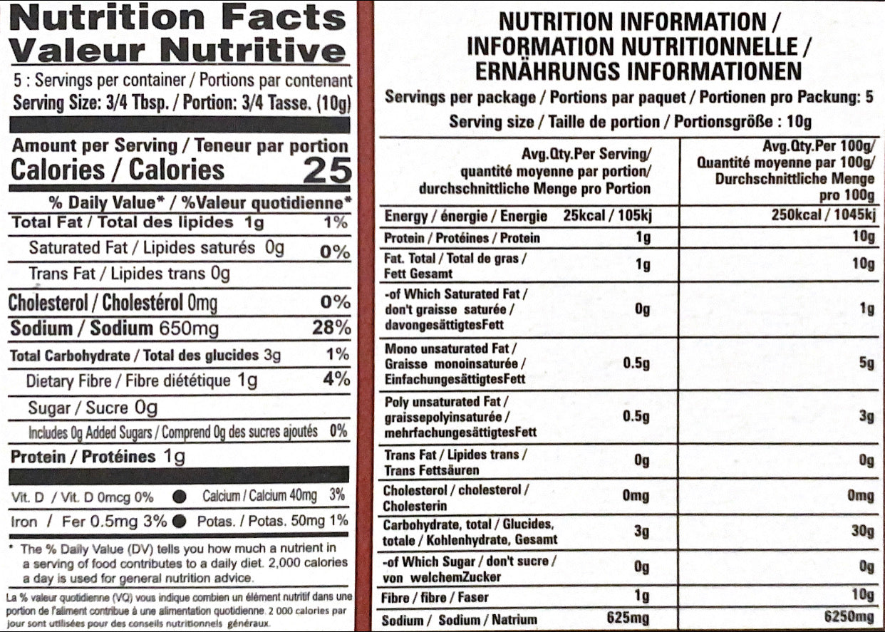 Chilli Chicken Masala