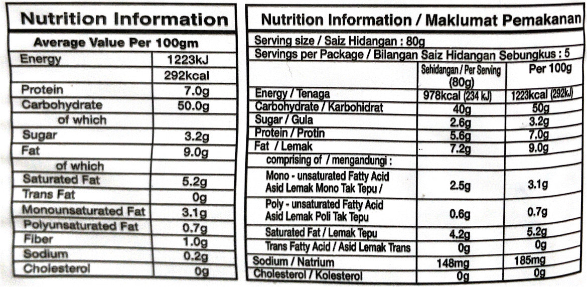 9 Grain Paratha