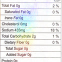 Chat Masala
