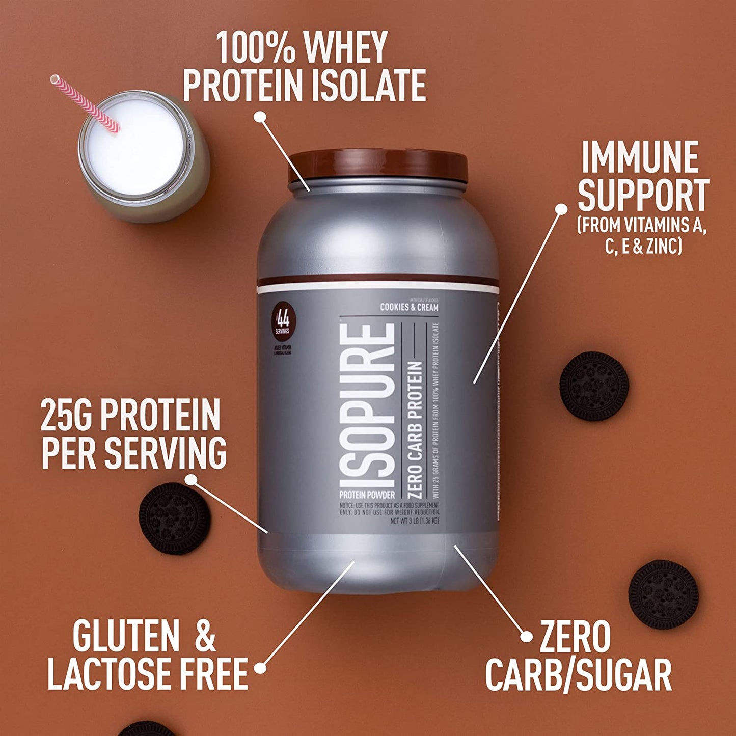 Nature's Best Isopure Zero/Low Carb 3 Lbs.