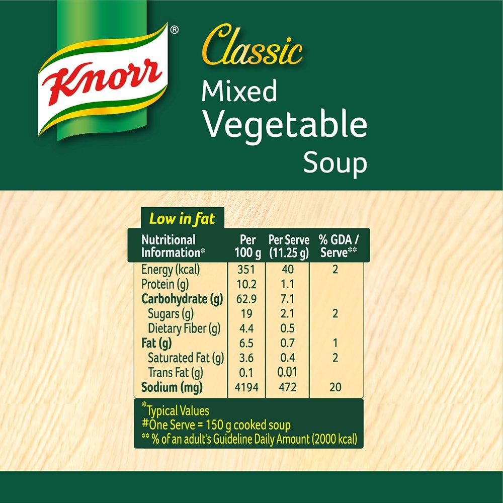 Mixed Vegetable Soup