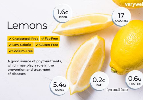 Lemons