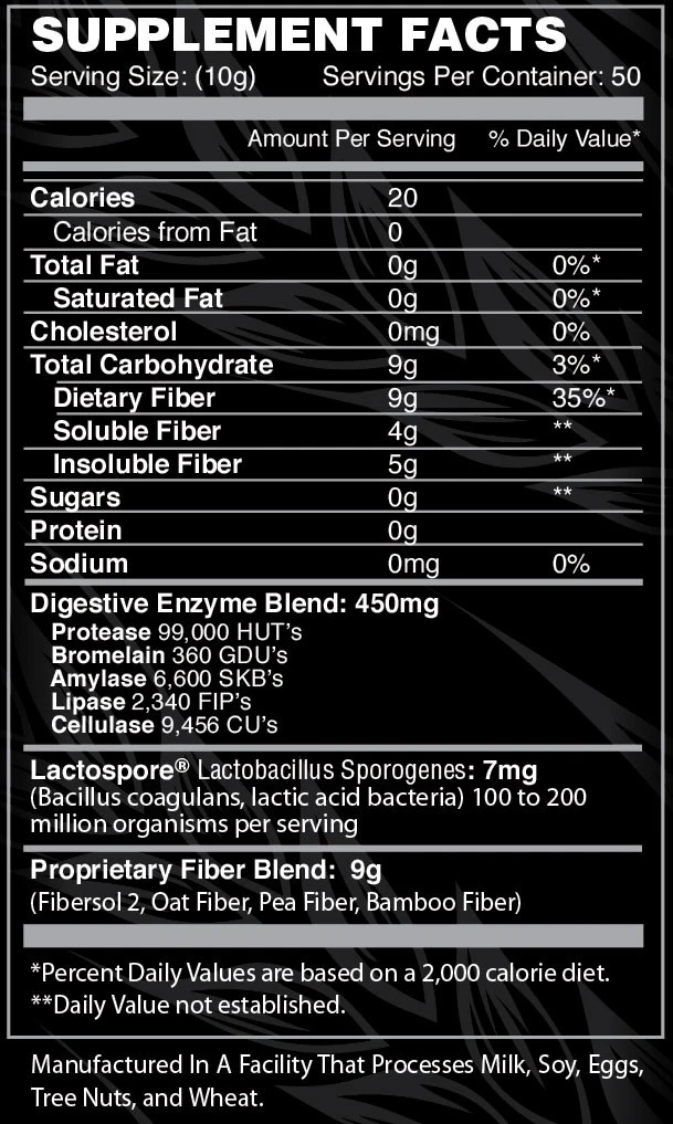 Myogenix Proenzyme+Fiber