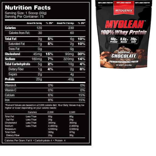 Myogenix Myolean 100% Whey Protein 5 Lbs.