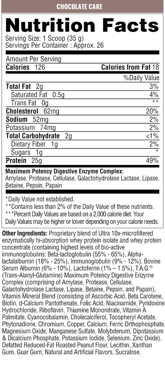 Metabolic Nutrition Protizyme