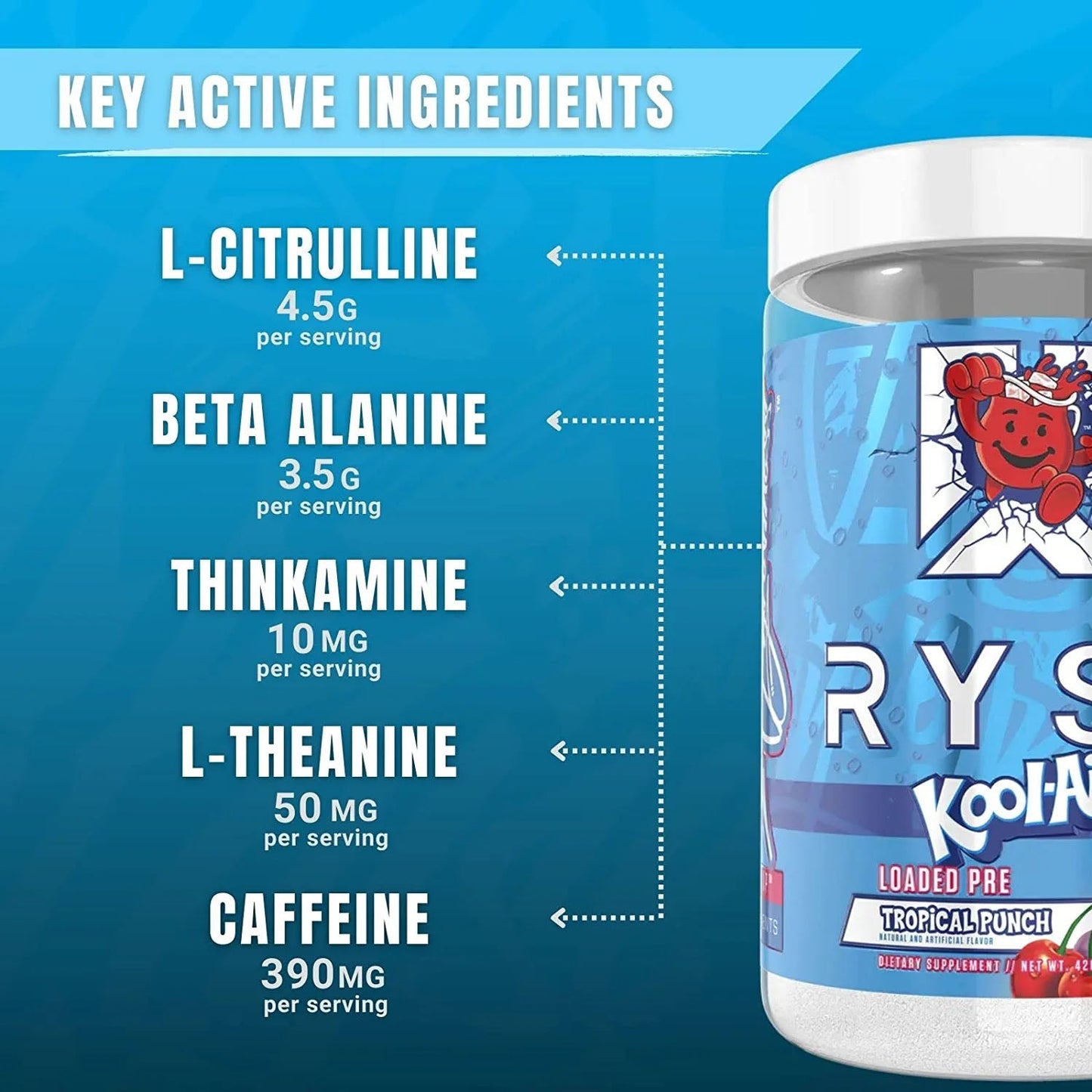 Ryse Loaded Pre 30 Servings