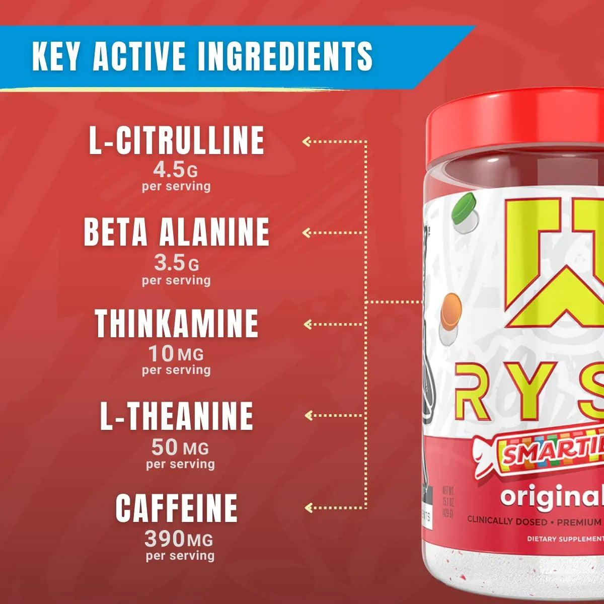 Ryse Loaded Pre 30 Servings