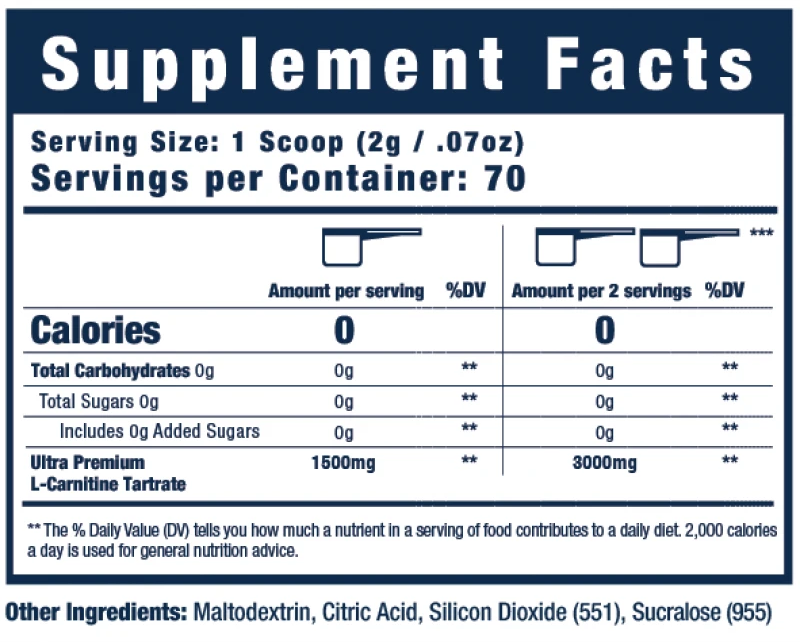 Super Carnitine 70 Servings