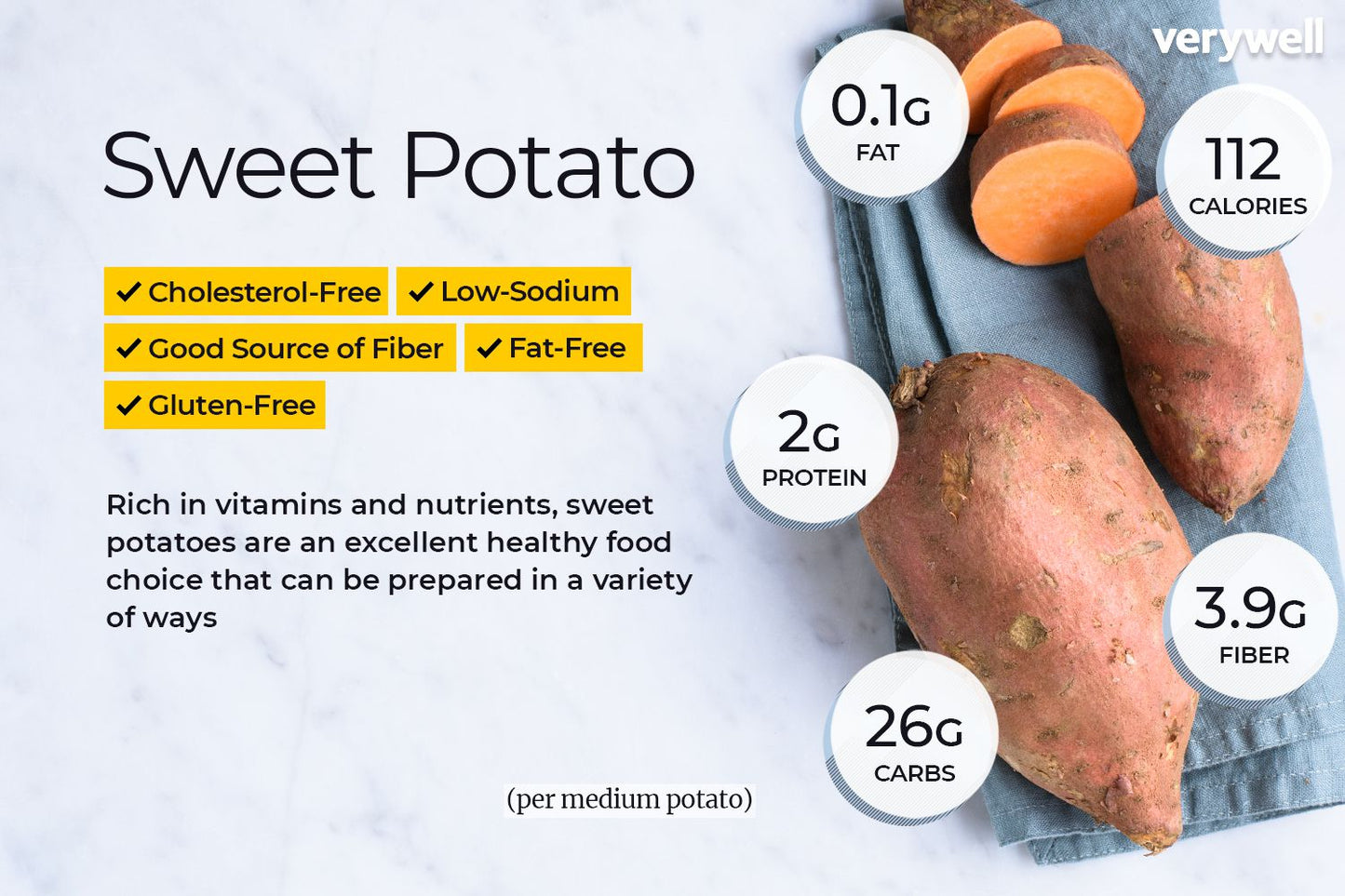 Sweet Potato