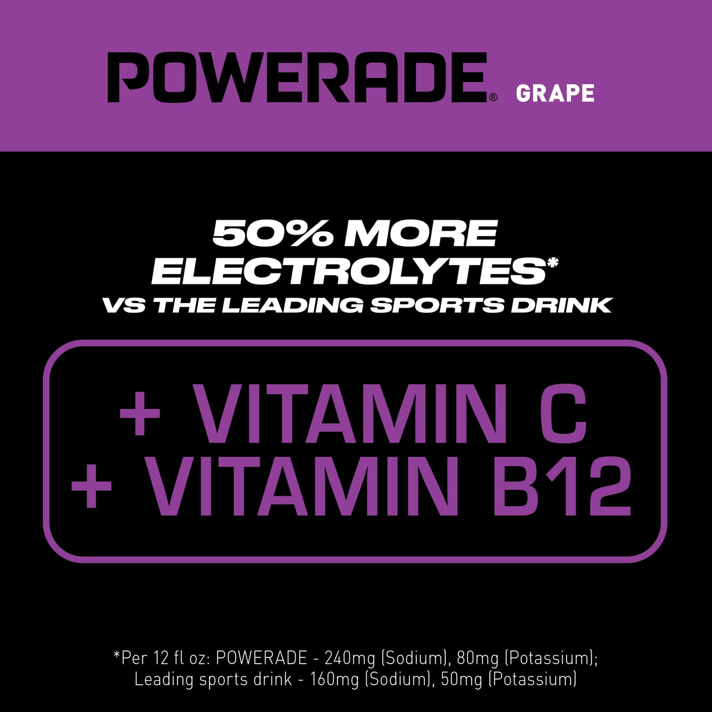 POWERADE Electrolyte Enhanced Grape Sport Drink, 28 fl oz, Bottle