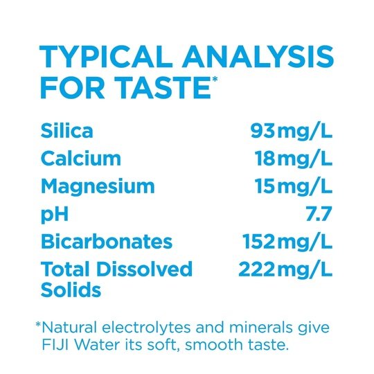 FIJI Natural Artesian Water, 50.7 fl oz, Bottle