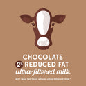 fairlife Lactose Free Reduced Fat Chocolate Ultra Filtered Milk, 52 fl oz