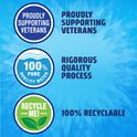 Pure Life Purified Water, 8 Fl Oz, Plastic Bottled Water (12 Pack)